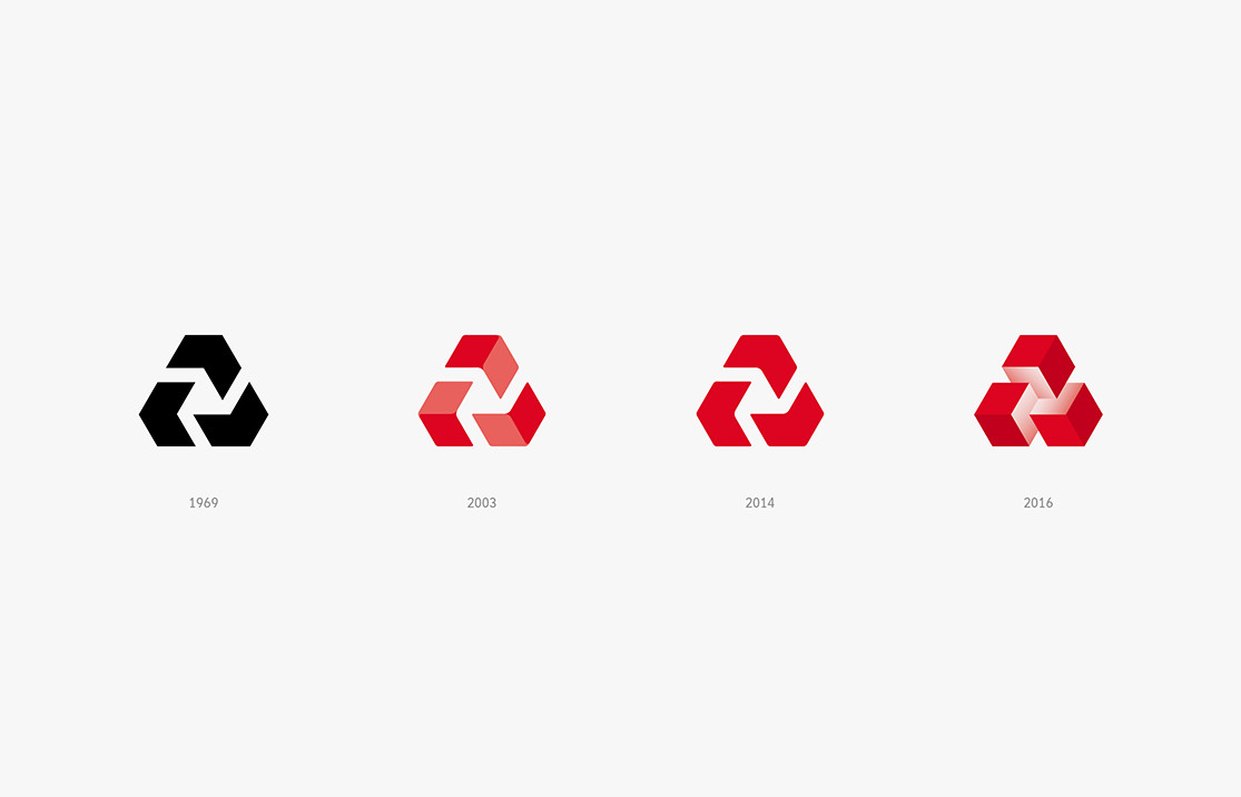 Brand identities: old to new